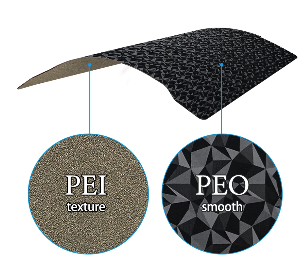 PEI Sheet for Positron