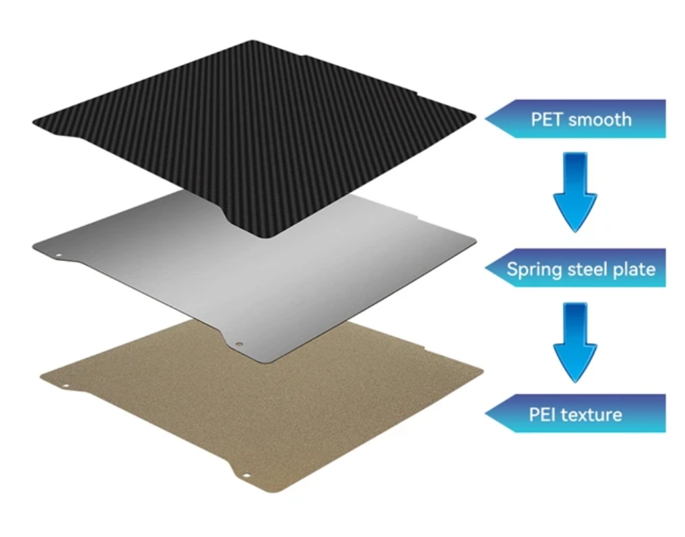 PEI Sheet for Positron